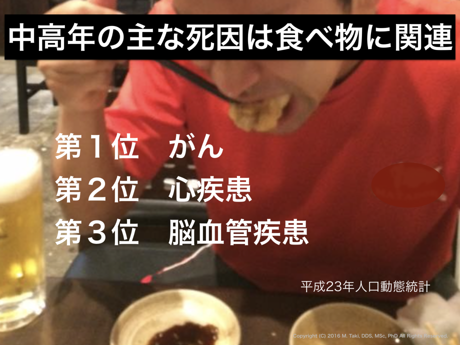 中高年の主な死因は食べ物に関連。1位がん、2位心疾患、3位脳血管疾患